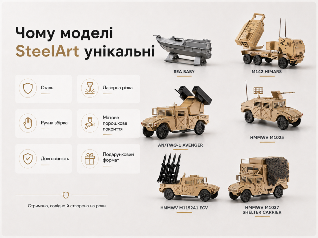 Кожна модель SteelArt має власний характер