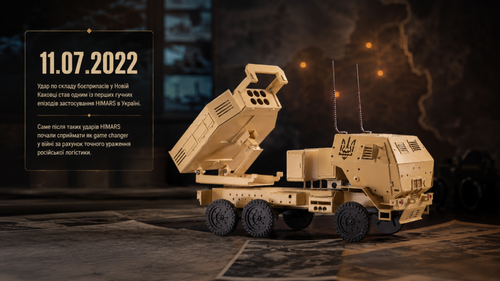 Історія M142 HIMARS