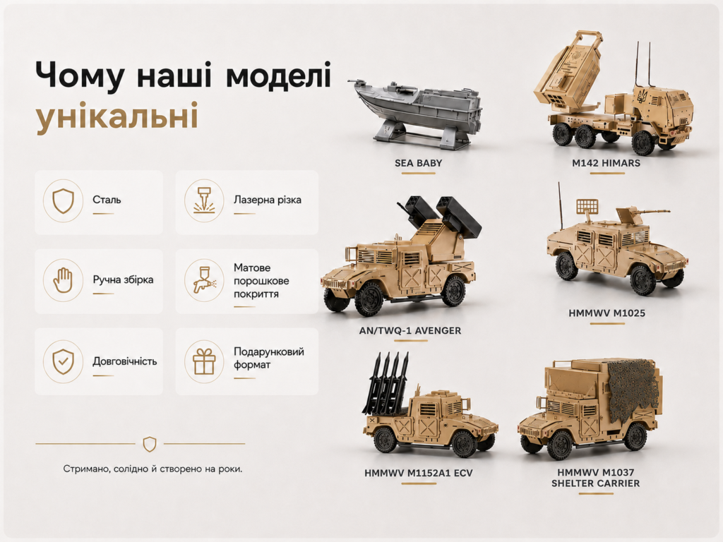 Чому моделі SteelArt унікальні